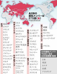 AIIBの創始メンバー国の図