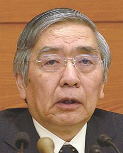 黒田東彦総裁の写真
