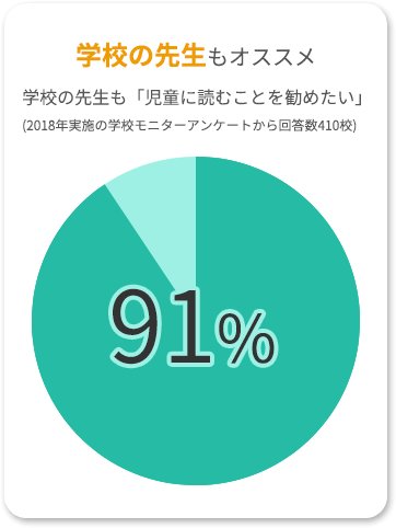 学校の先生もおすすめ