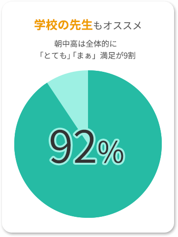 学校の先生もオススメ